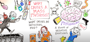 Mass Psychosis Cause