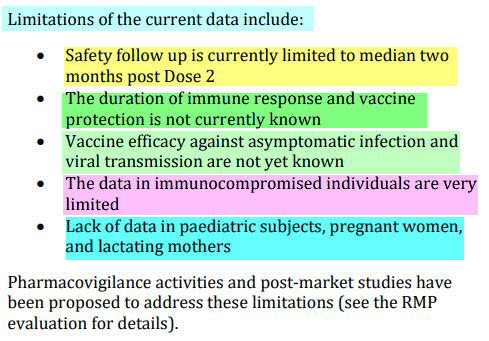 TGA - FOI 2389 - Pfizer