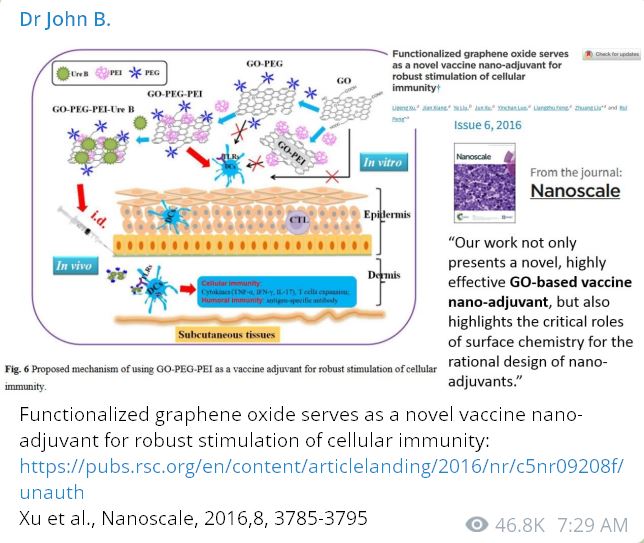 Johnb Graphene Oxide