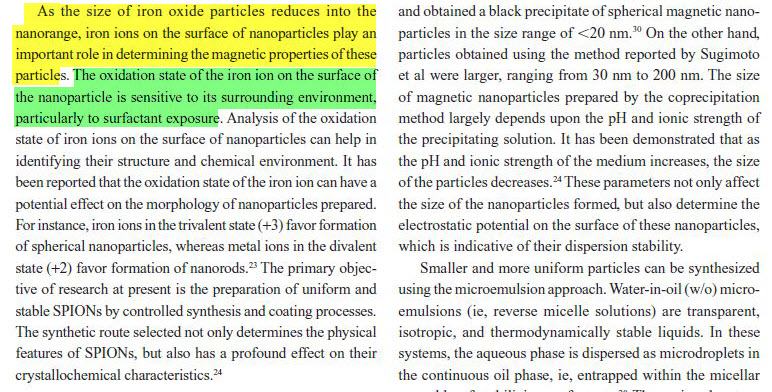 Superparamagnetic 2012d