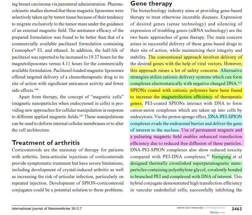 Superparamagnetic 2012h