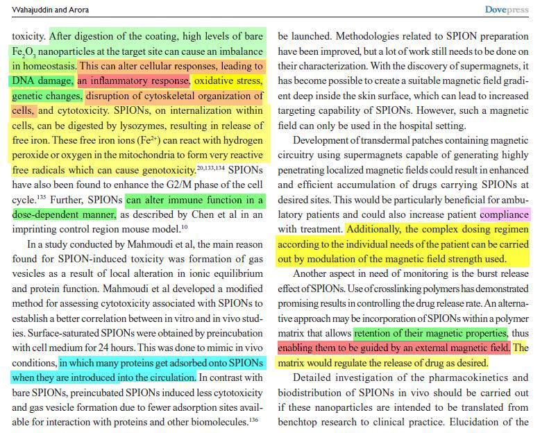 Superparamagnetic 2012i