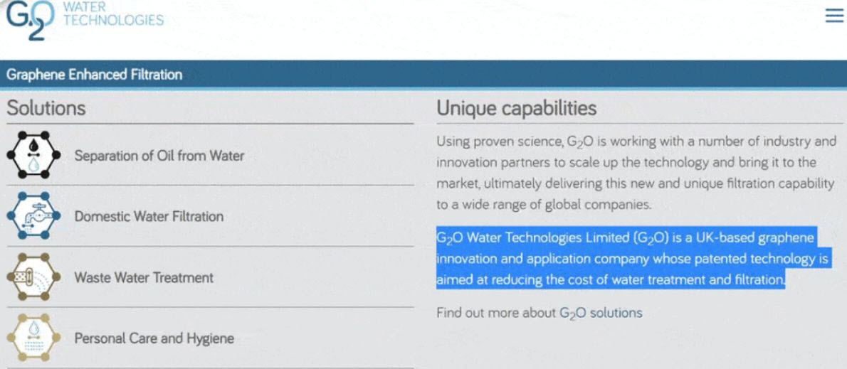 G20 Smartwater Graphene