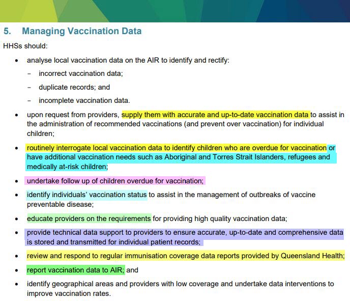 Qld Health Managingvaccinationdata