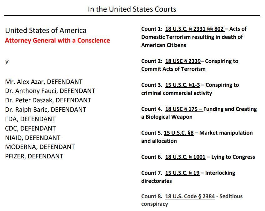 Us Felonys Coercion Experiment