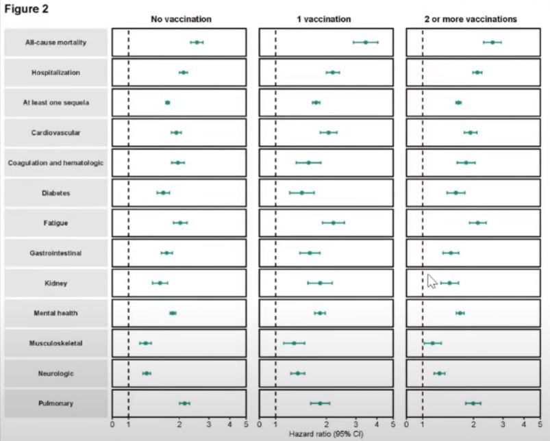 Drbeen Reinfection Table