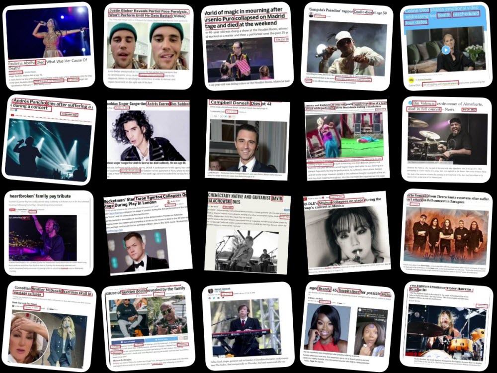 Collapsing Performers