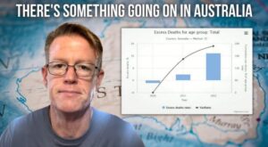 Eddowd Excess Deaths Australia