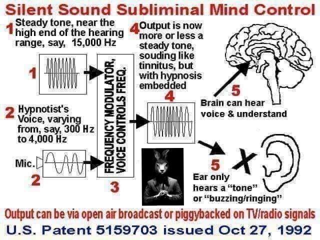 Covid Cure Or Perpetual Vaccination 30 C 202