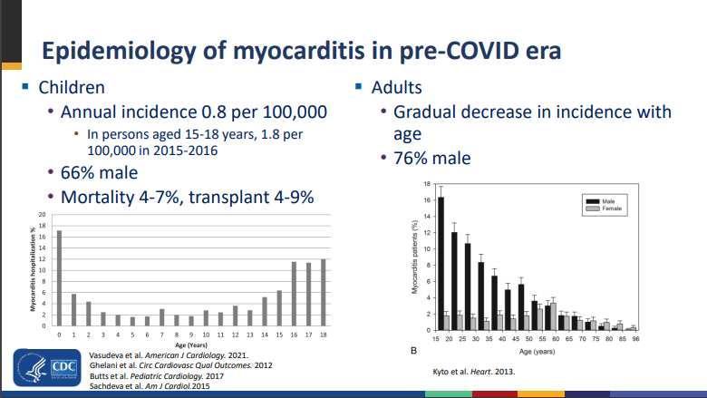 Covid Cure Or Perpetual Vaccination 30 C 66