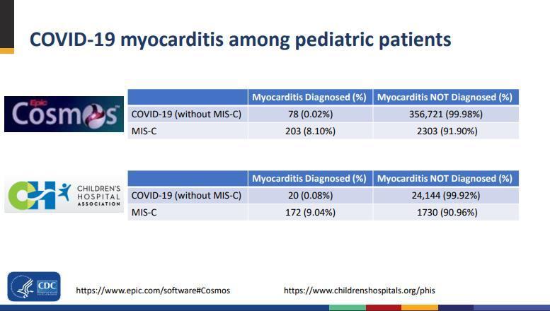 Covid Cure Or Perpetual Vaccination 30 C 73