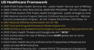 1944 2002 Ushealthcareframework