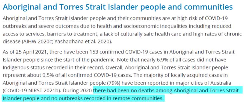 Aihw No Aboriginal Deaths 2020