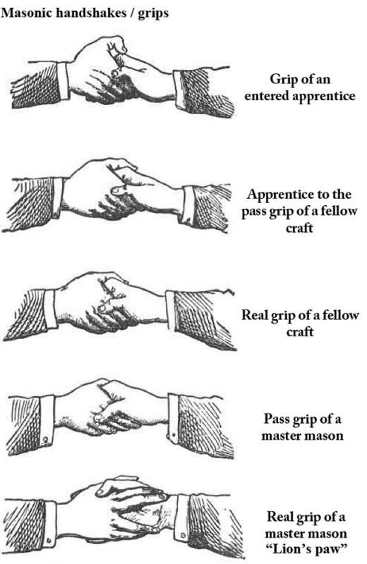 Freemasonryhandshakes