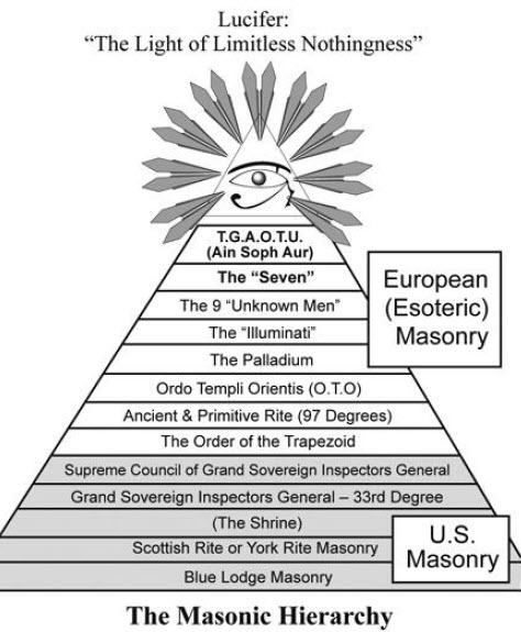 Lucifer Lightoflimitlessnothingness