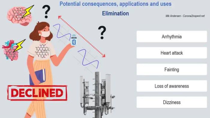 Mikandersen Targeted Deaths