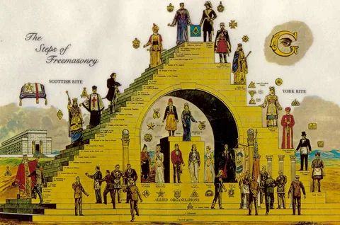 Steps Of Freemasonry Scottishrite