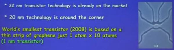 Akyildiz Nano Processors