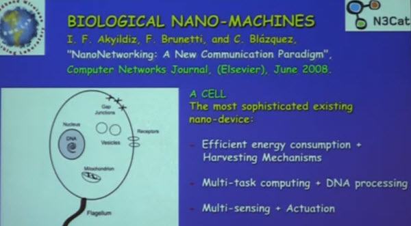 Akyildiz Biologicalnanomachines