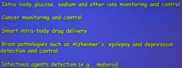 Akyildiz Intrabody Nanonetworks Diseases