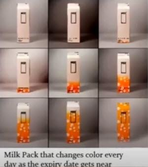 Nano Food Packaging