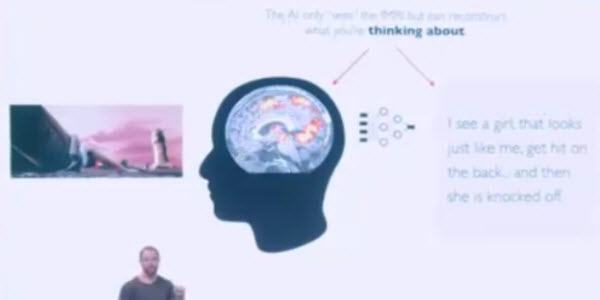 Ai What You Are Thinking