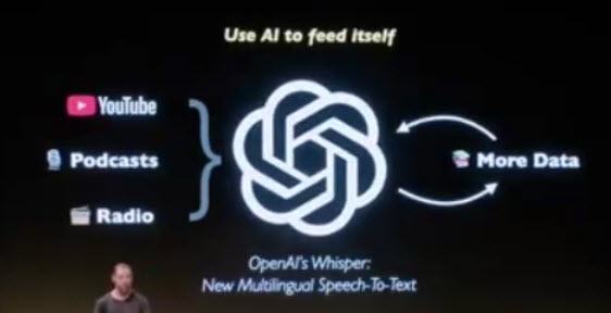 Ai Whisper Feedingchatgpt