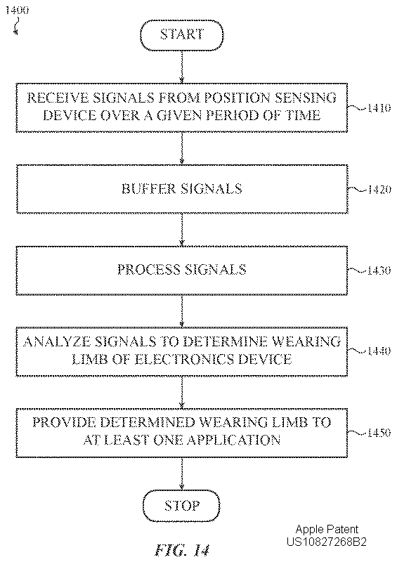 Us10827268 20201103 D00010
