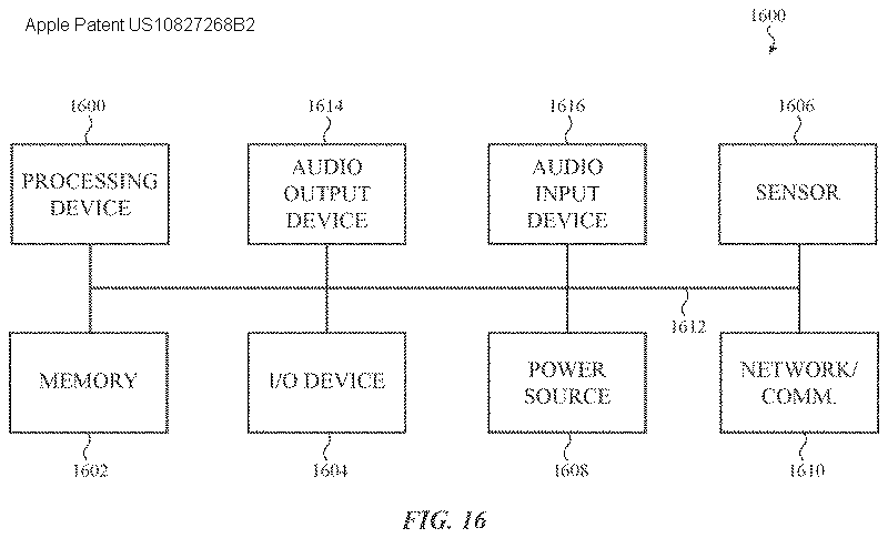 Us10827268 20201103 D00013