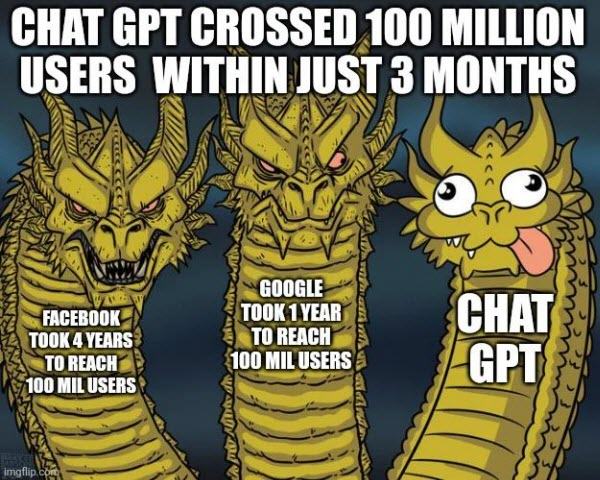 Chatgpt 100millionusers 3months