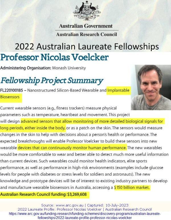 2022laureatefellowship Prof Nicolas Voelcker