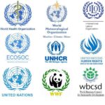 Switzerland Global Org2