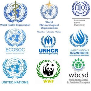 Switzerland Global Org2