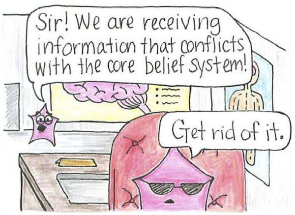 Conflicts Getridofit