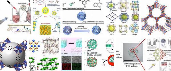 Metalorganicframework Mofs