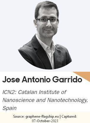 Catalan Nanotech