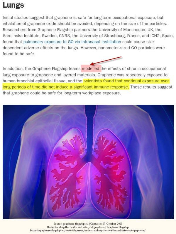 Flagship Says Graphene Safe Lung Exposure