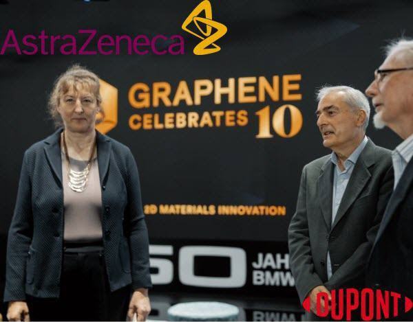 Graphene Flagship Astrazenecadupont