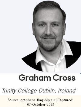 Trinitycollege Dublin