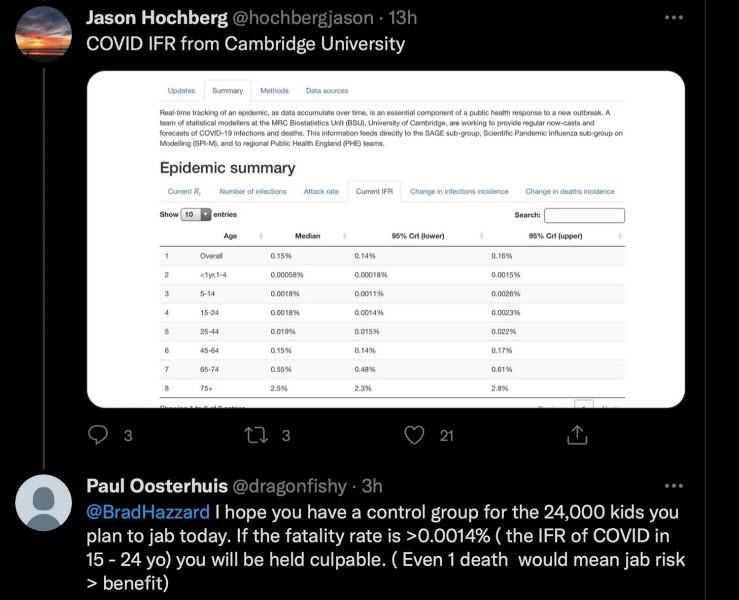 Pauloosterhuis Tweet Bradhazzard