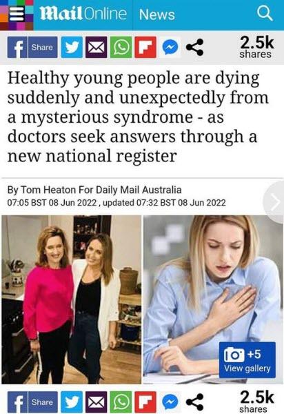 Sudden Death Dailymail Youngpeople